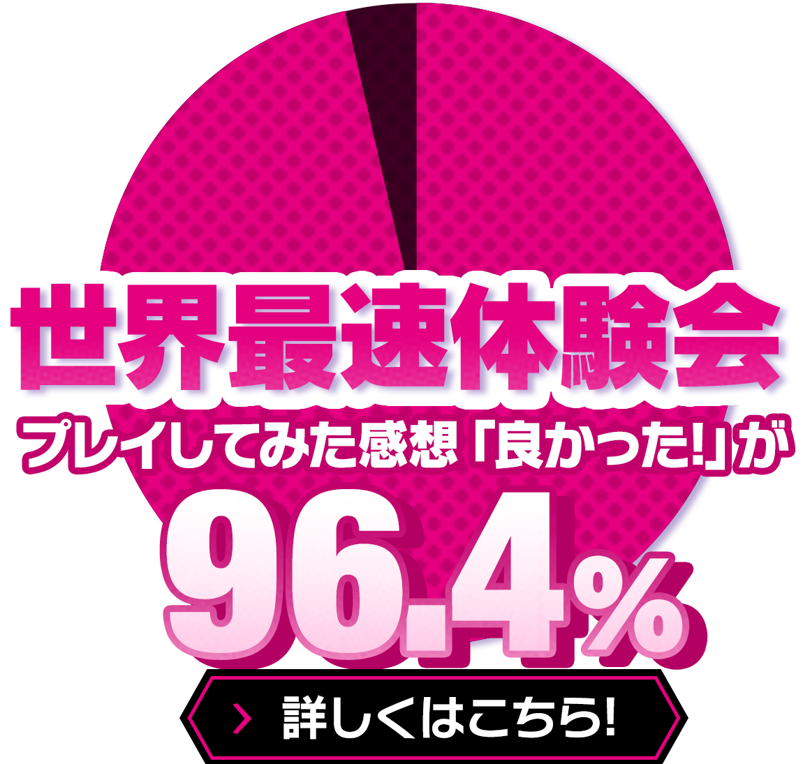 世界最速体験会 プレイしてみた感想「良かった!」が96.4% 詳しくはこちら!